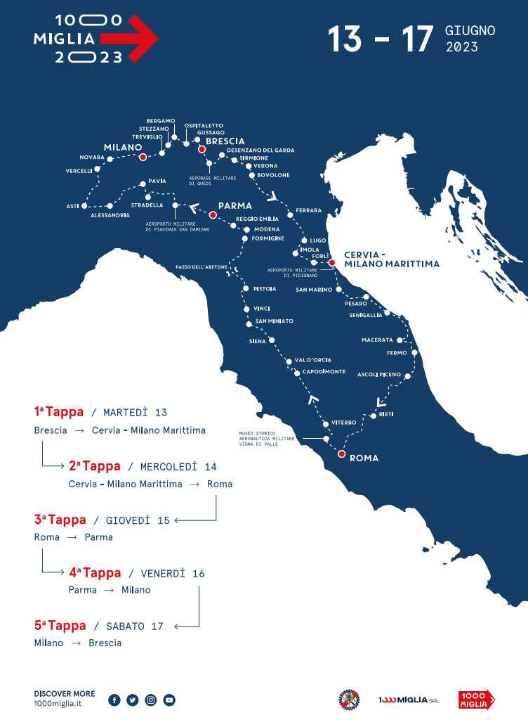 1000 Miglia 2023 Percorso