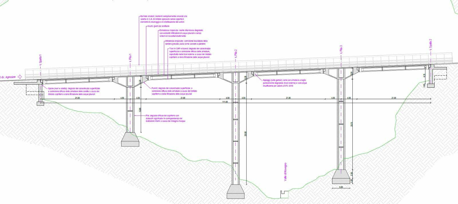 manutenzione straordinaria Ponte del Cavallo progetto