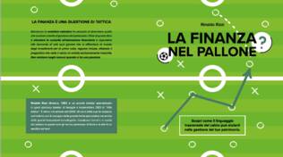 libro La finanza nel pallone