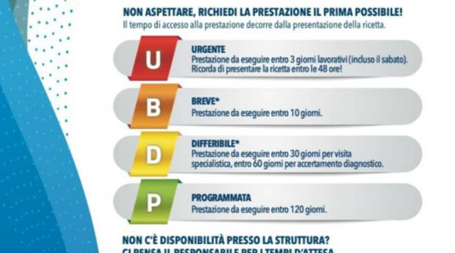 locandina prenotazione visite mediche