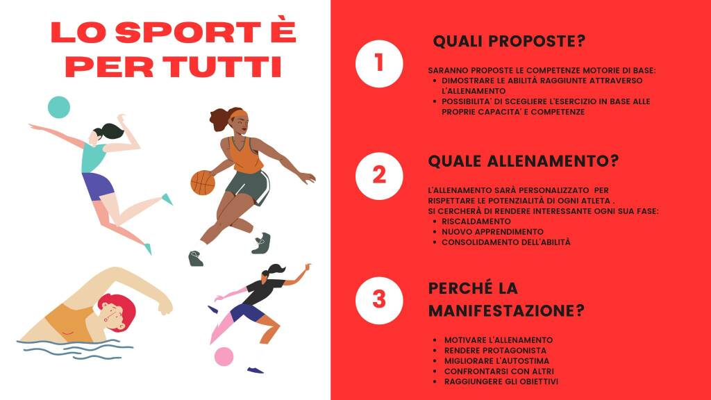 Matp - Motor Activities Training Program- Special Olympics Italia